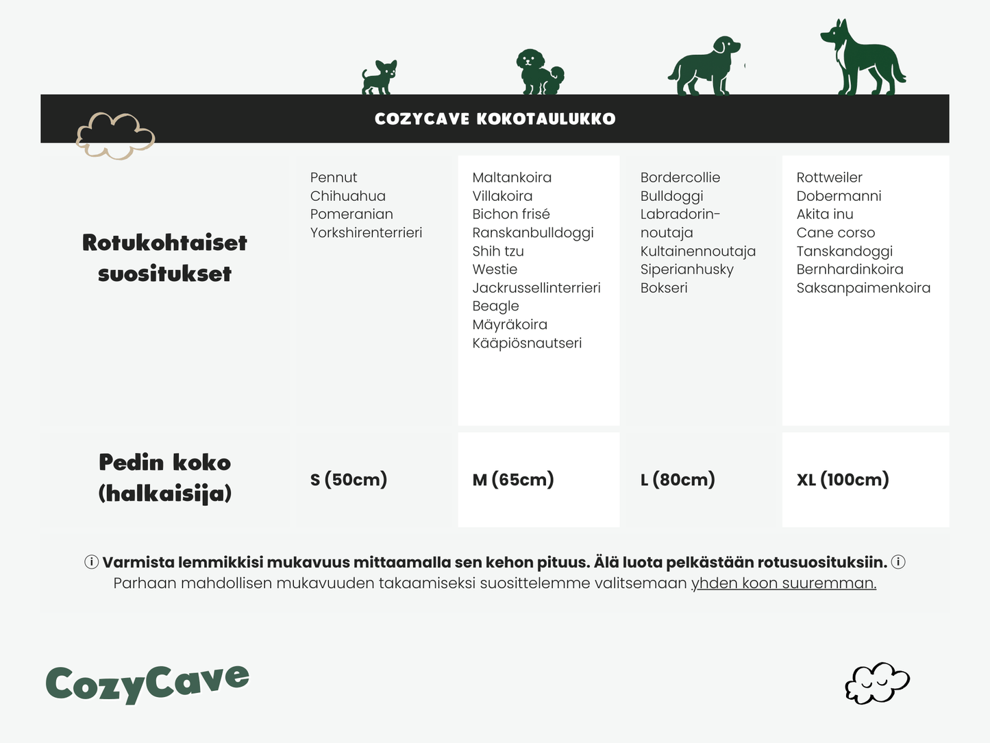 CozyCave™ rauhoittava luolapeti koirille