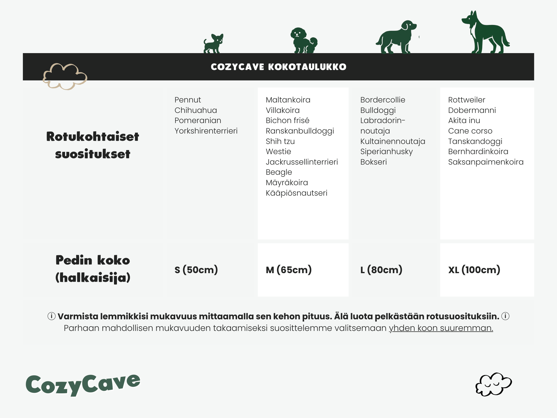 CozyCave™ rauhoittava luolapeti koirille
